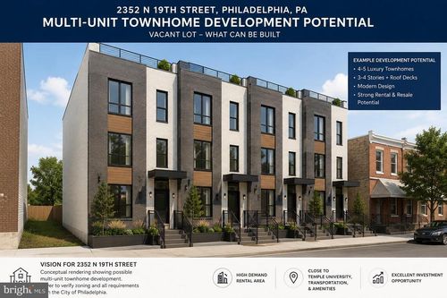 2352 N 19th St, PHILADELPHIA, PA, 19132-4319 | Card Image