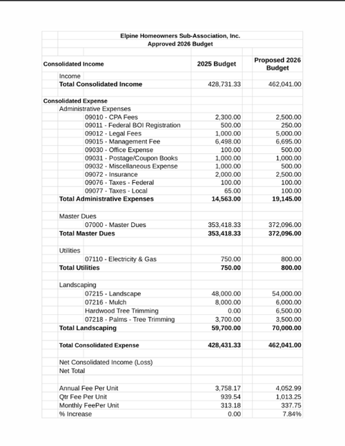 5010 Elpine Way, Riviera Beach, FL, 33418-7846 | Card Image