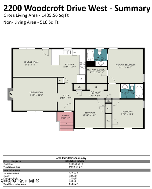 2200 Woodcroft Dr W, Wilson, NC, 27893-2703 | Card Image