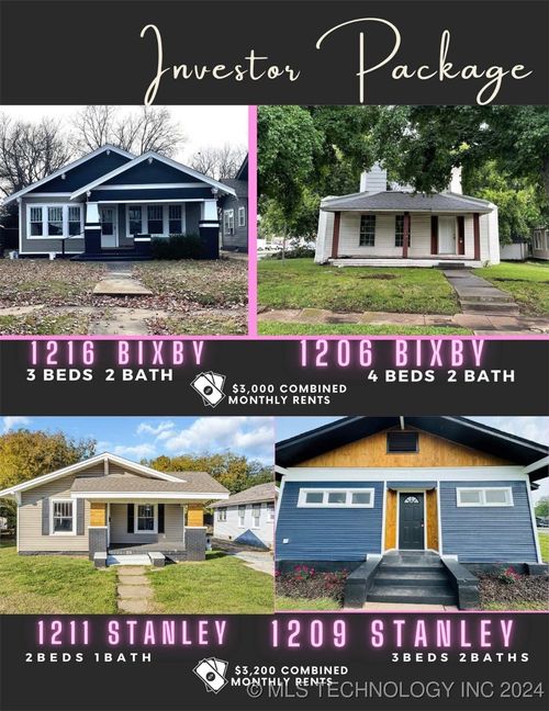 1206 Bixby St, Ardmore, OK, 73401-3116 | Card Image