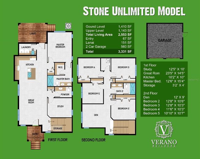 3500 Haynes Pass, House other with 5 bedrooms, 3 bathrooms and null parking in MINNEOLA FL | Image 15