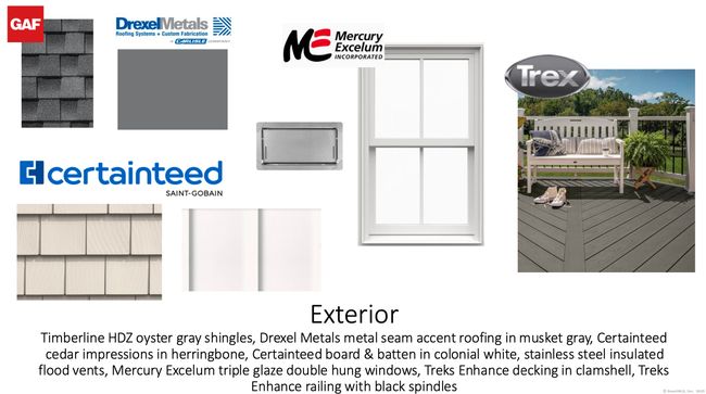 Durable and maintenance free building materials | Image 10