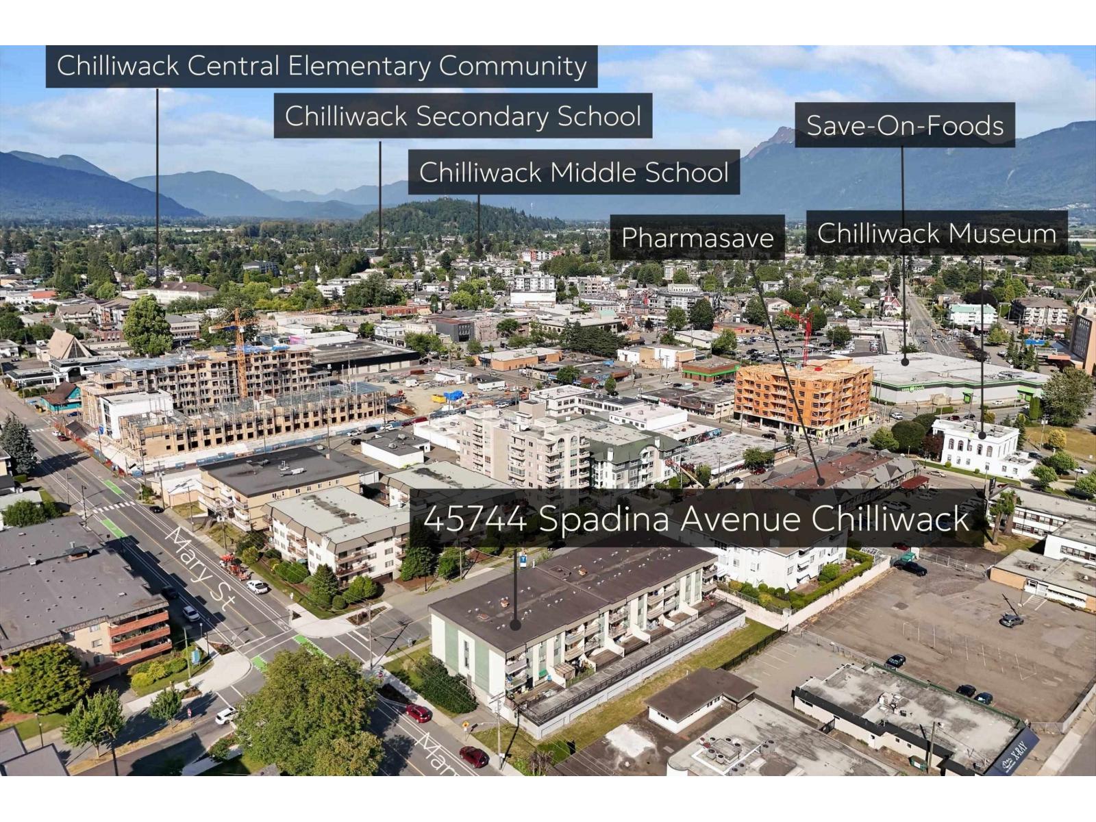 Residential Income in Chilliwack