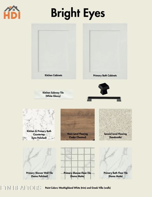 2-1997 Lovingwood Springs Trl, Maryville, TN, 37803-3036 | Card Image