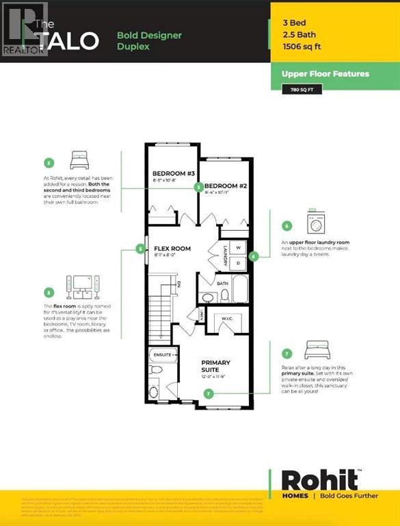 Residential in Airdrie 3