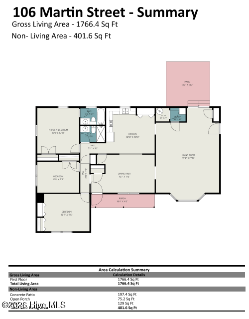 106 Martin St, Dunn, NC, 28334-2807 | Card Image