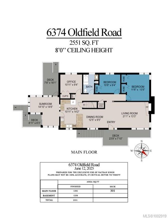 6374 Oldfield Rd, House other with 5 bedrooms, 2 bathrooms and 4 parking in Central Saanich BC | Image 27