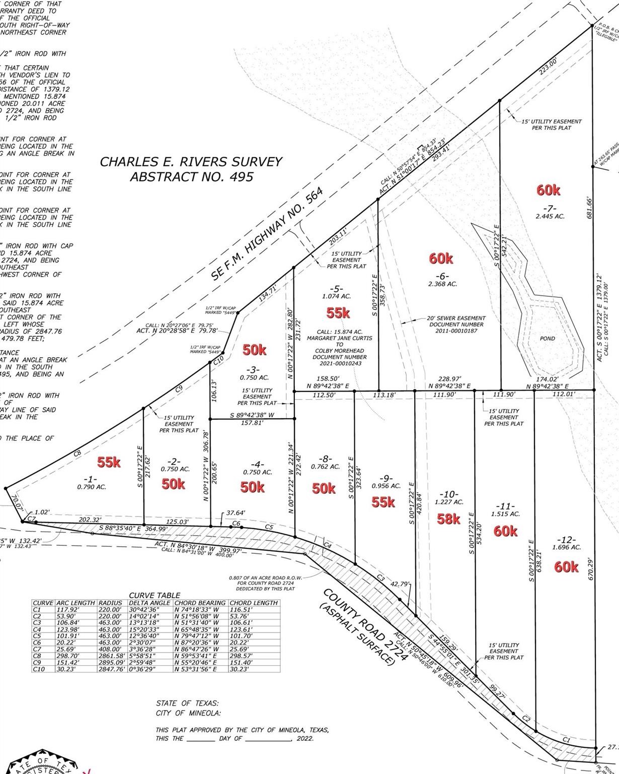 Land in Mineola 4