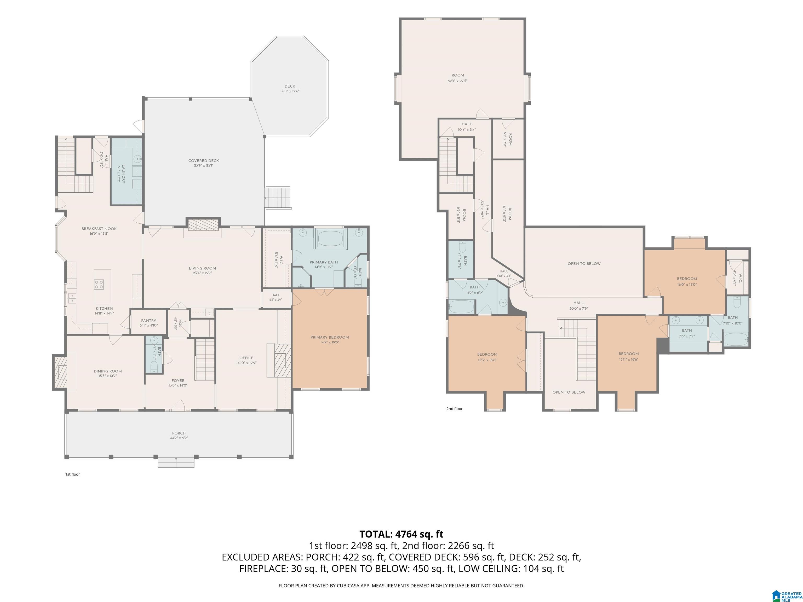 Residential in ANNISTON 3