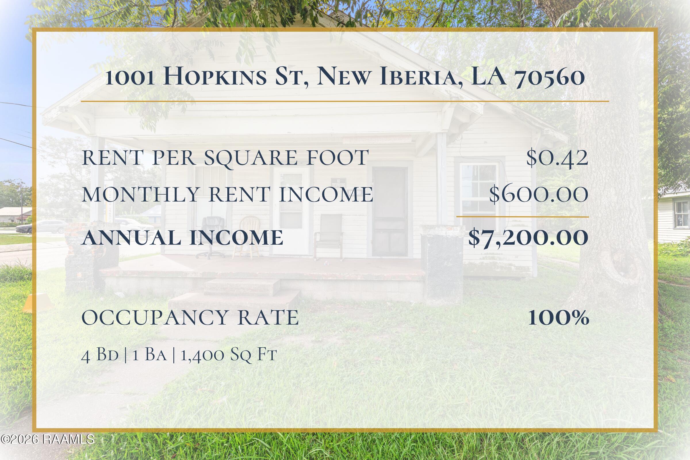 Residential Income in New Iberia 4