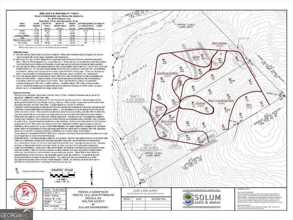 Land in Dacula 3
