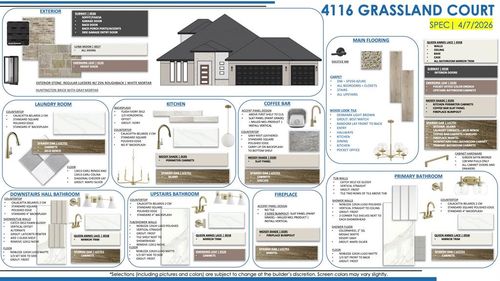 4116 Grassland Court, Edmond, OK, 73025 | Card Image