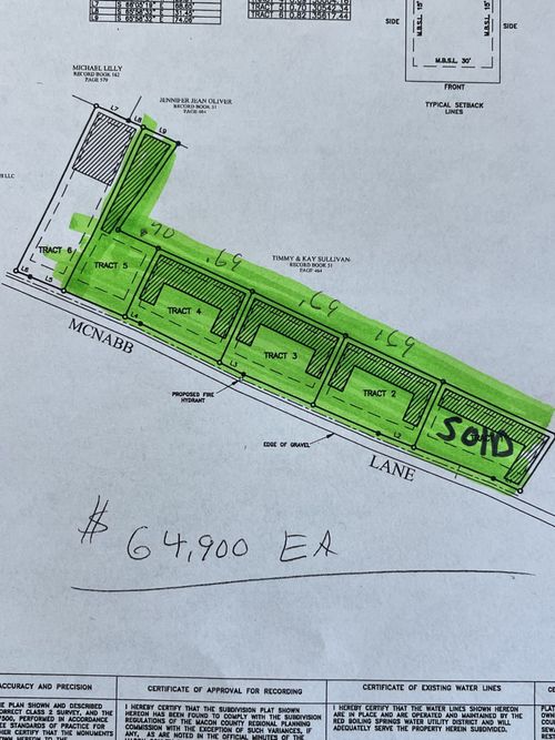 4 Mcnabb Ln, Lafayette, TN, 37083-3284 | Card Image