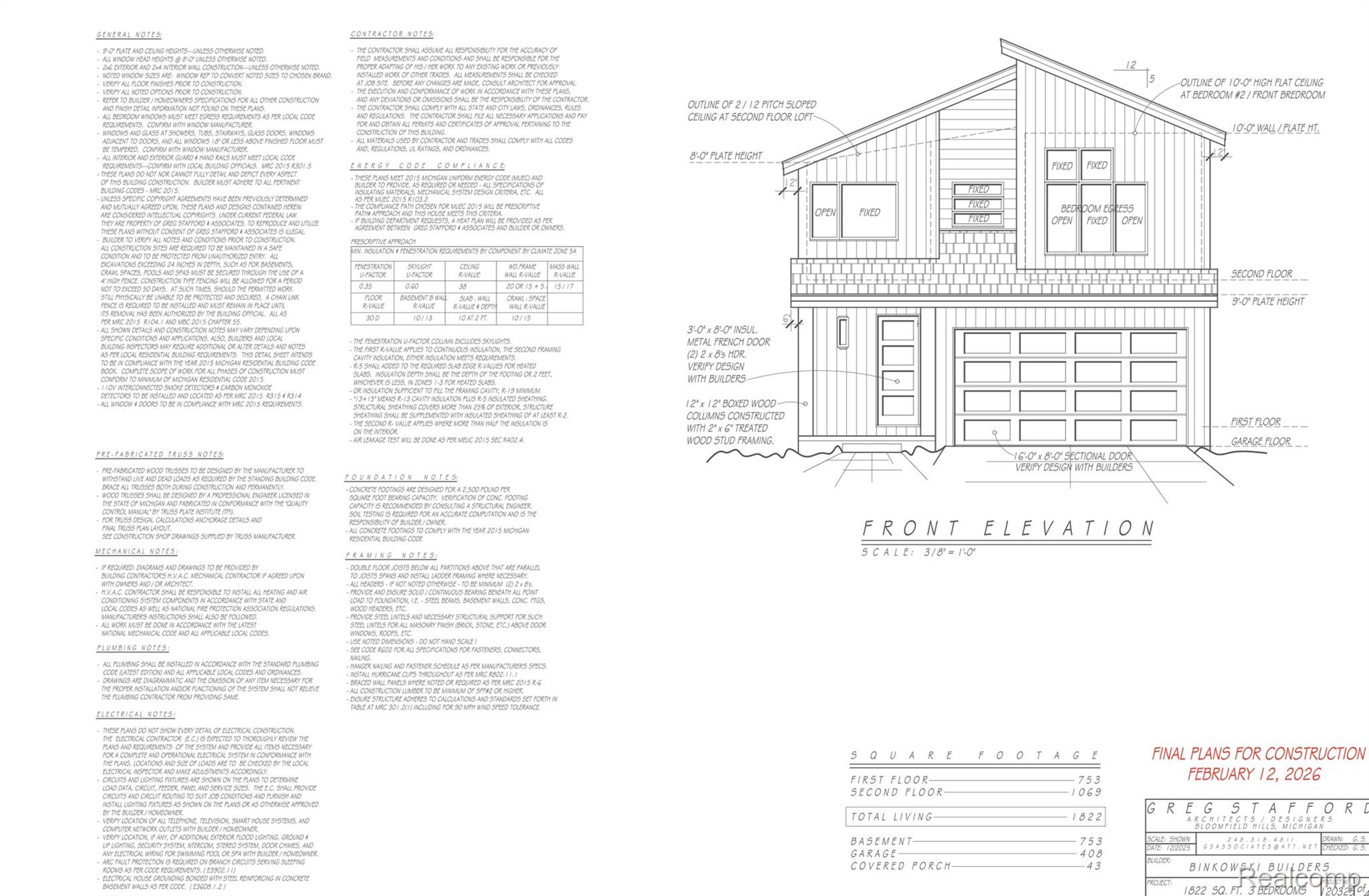 Residential in Harrison Charter Township
