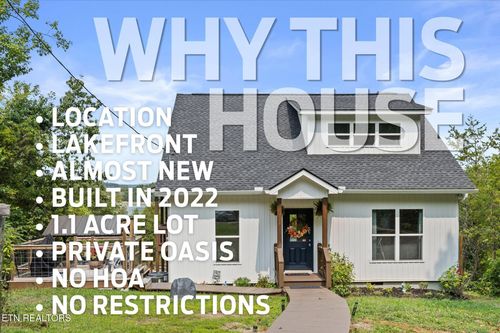 3494 Bohanan Top Rd, Sevierville, TN, 37876 | Card Image