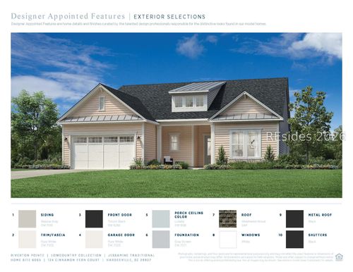 124 Cinnamon Fern Court, Hardeeville, SC, 29927 | Card Image