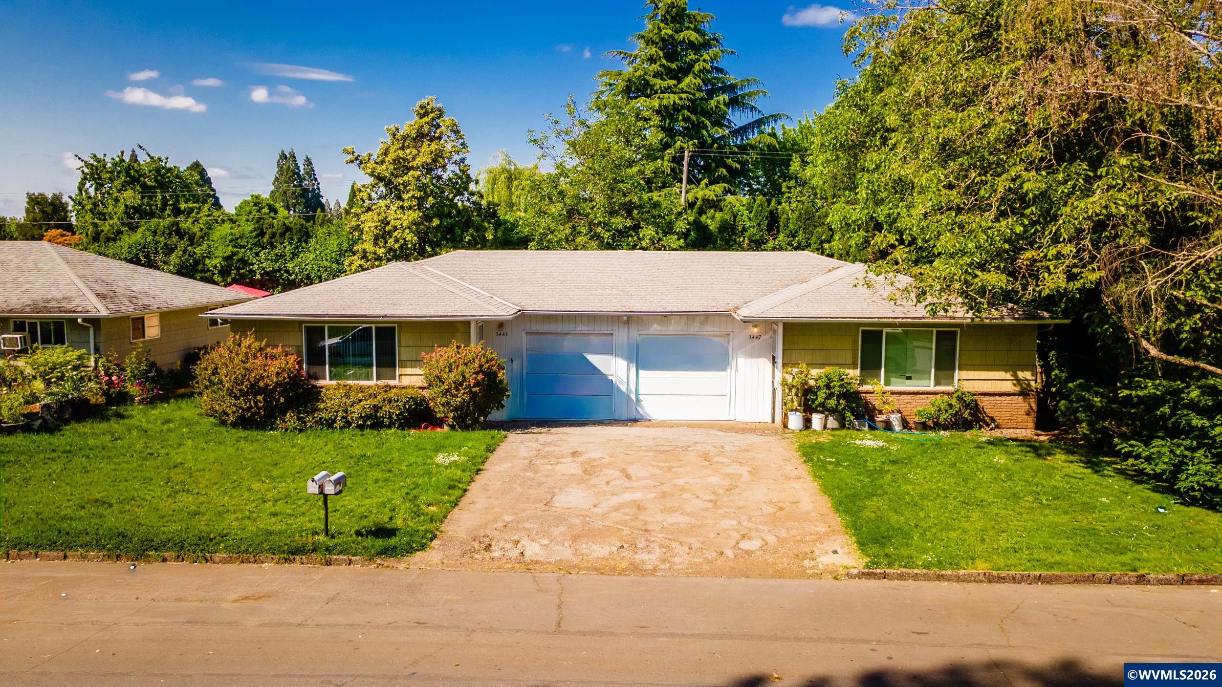 Residential Income in Salem