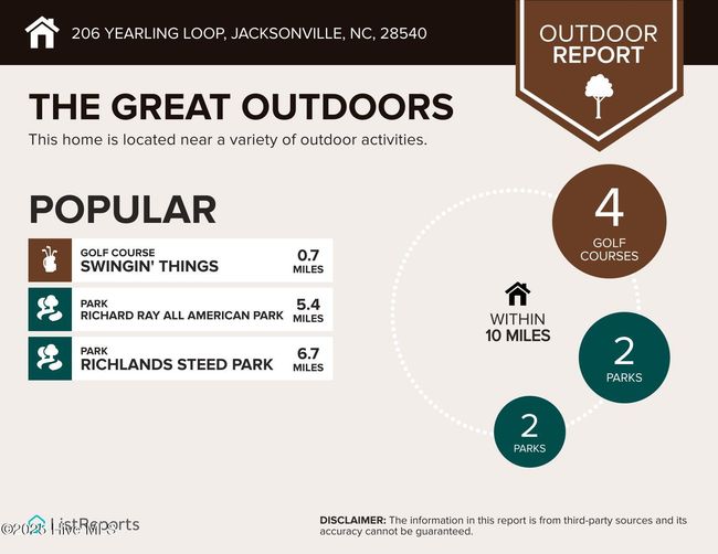 206 Yearling Loop, House other with 3 bedrooms, 3 bathrooms and 2 parking in Jacksonville NC | Image 56
