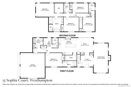 15 Sophia Ct, Westhampton, NY, 11977-1244 | Card Image