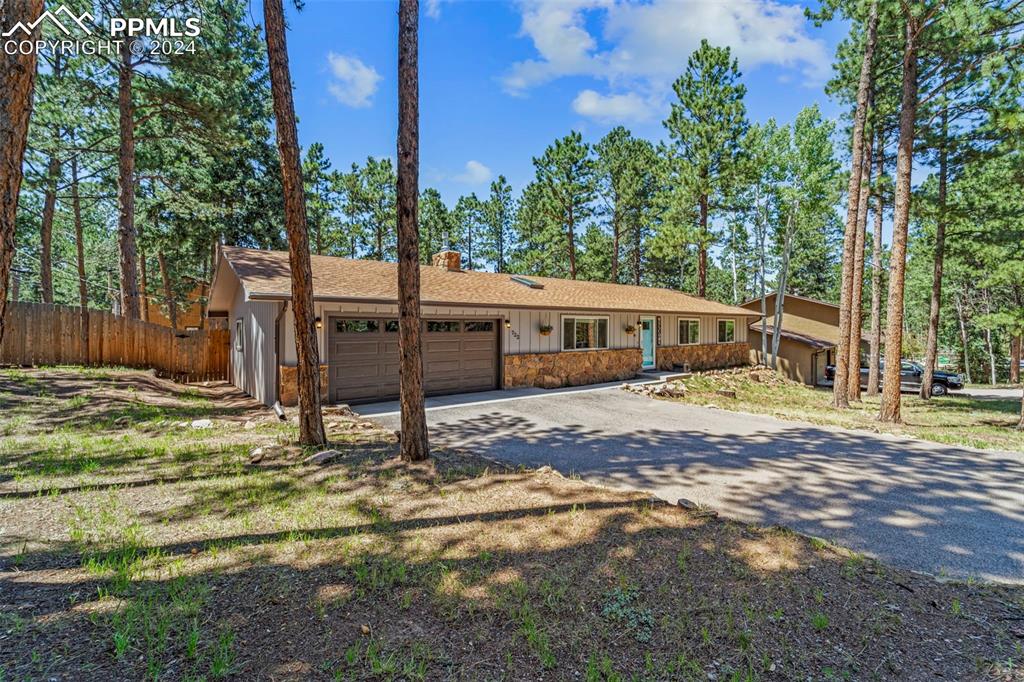 Elm St, Woodland Park, CO 80863