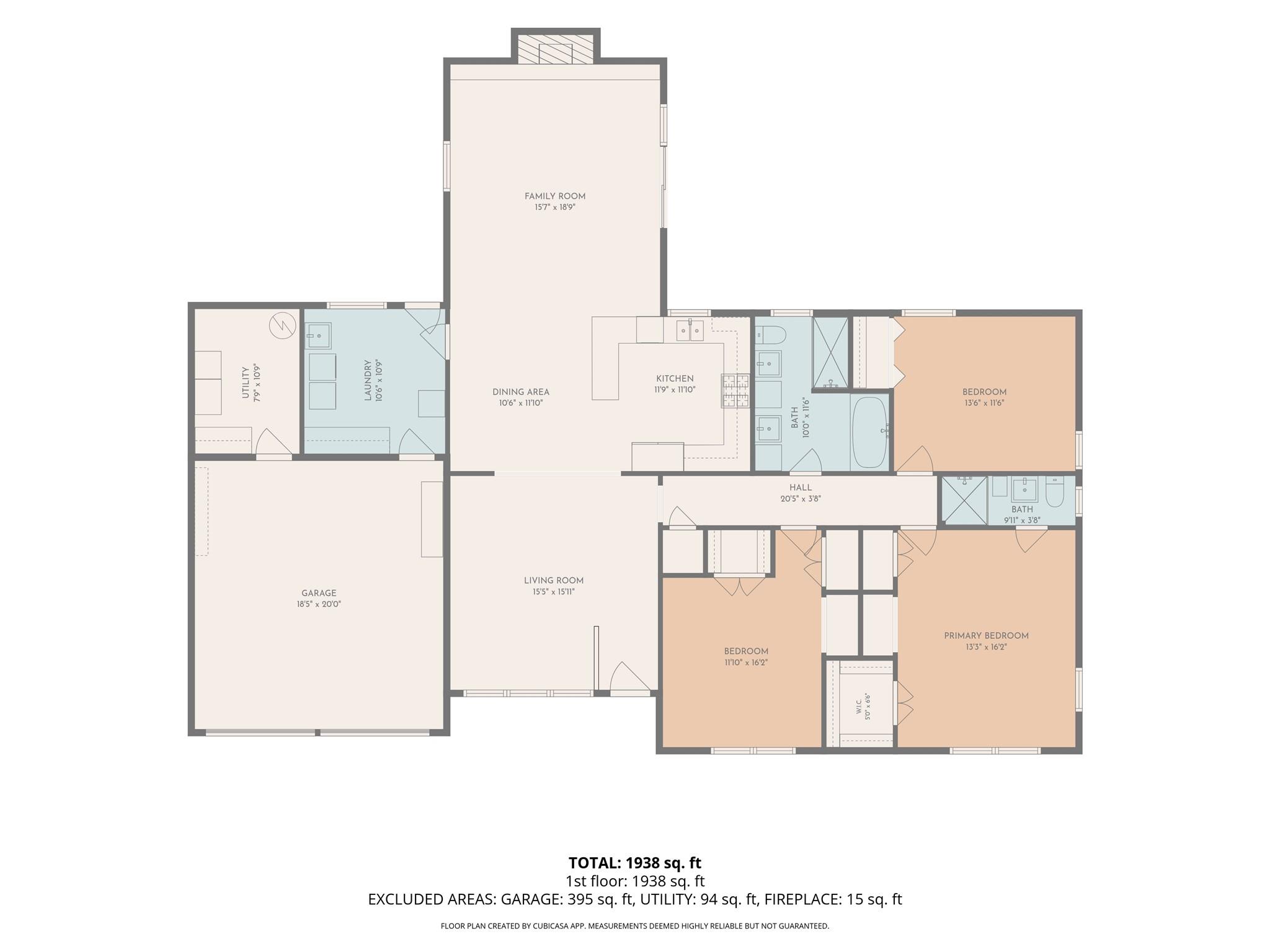Residential in Austin 4