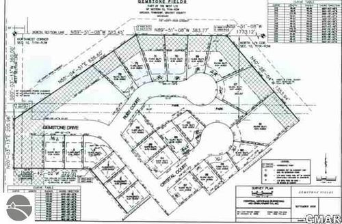 248 Ruby Ct, Alma, MI, 48801-8512 | Card Image