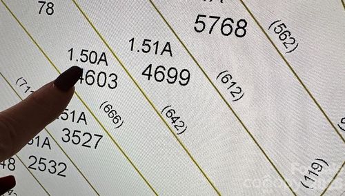 78-000 Waters Edge Drive, Granite Falls, NC, 28630 | Card Image