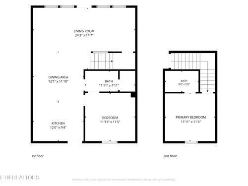 2412 Ridgehigh Pass, Sevierville, TN, 37876 | Card Image