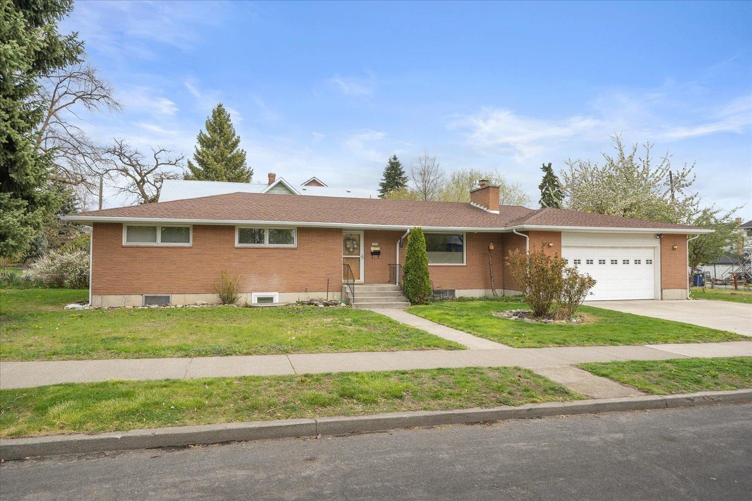 Residential Income in Spokane