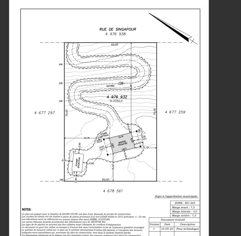 Land in Brownsburg-Chatham 3