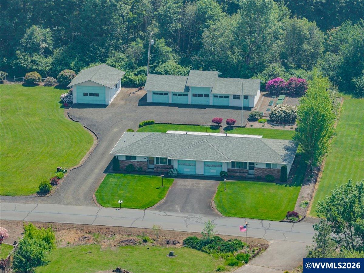 Residential Income in Albany 2