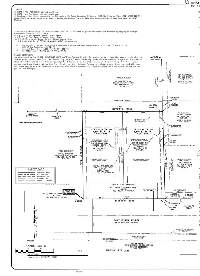 Subdivided lots | Image 5
