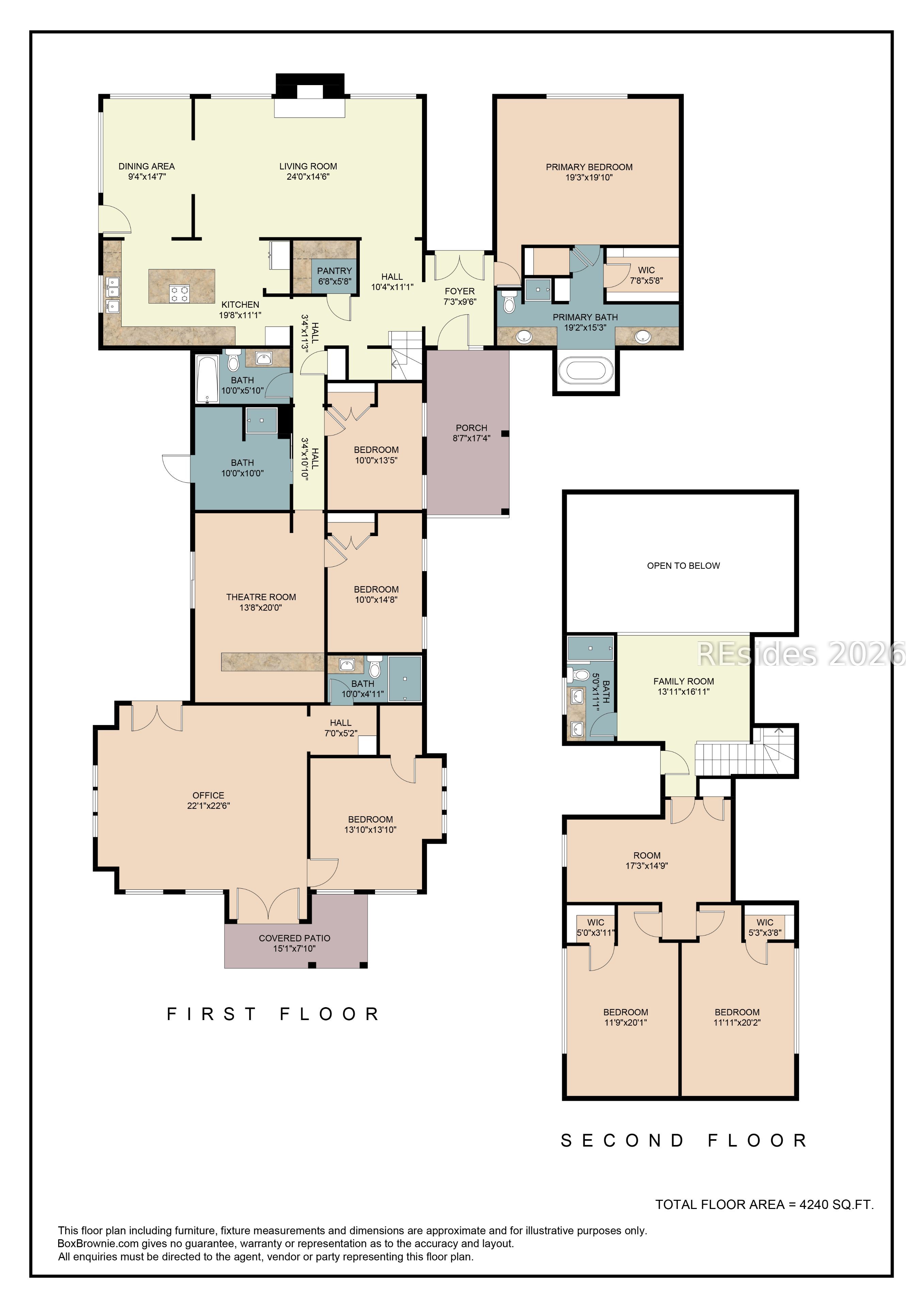 Residential in Ridgeland 2