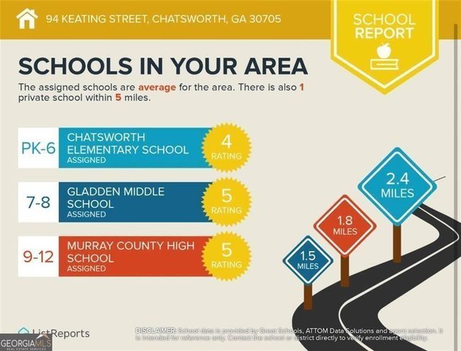 50 Keating St, House other with 3 bedrooms, 3 bathrooms and null parking in CHATSWORTH GA | Image 32
