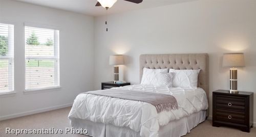 12740 Big Ranch, Fort Worth, TX, 76179 | Card Image