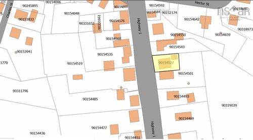 {{alt}} | Card Image