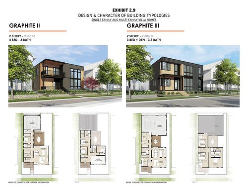 4008-9483 E Lake Vista Parkway, OAK CREEK, WI, 53154 | Card Image