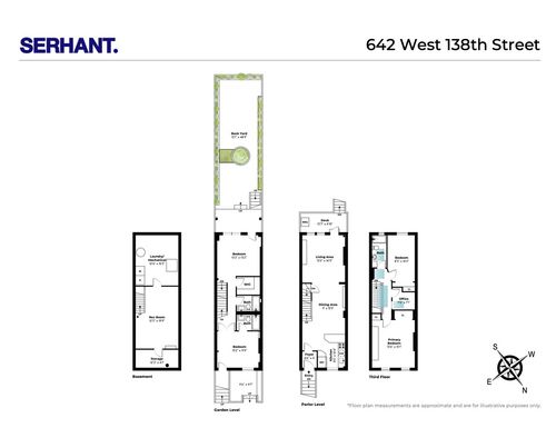 642 W 138th St, New York, NY, 10031-7830 | Card Image