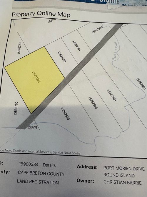 {{alt}} | Card Image