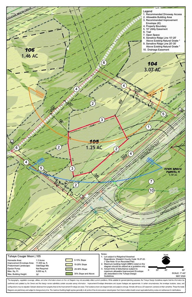 Map / location of property area | Image 23