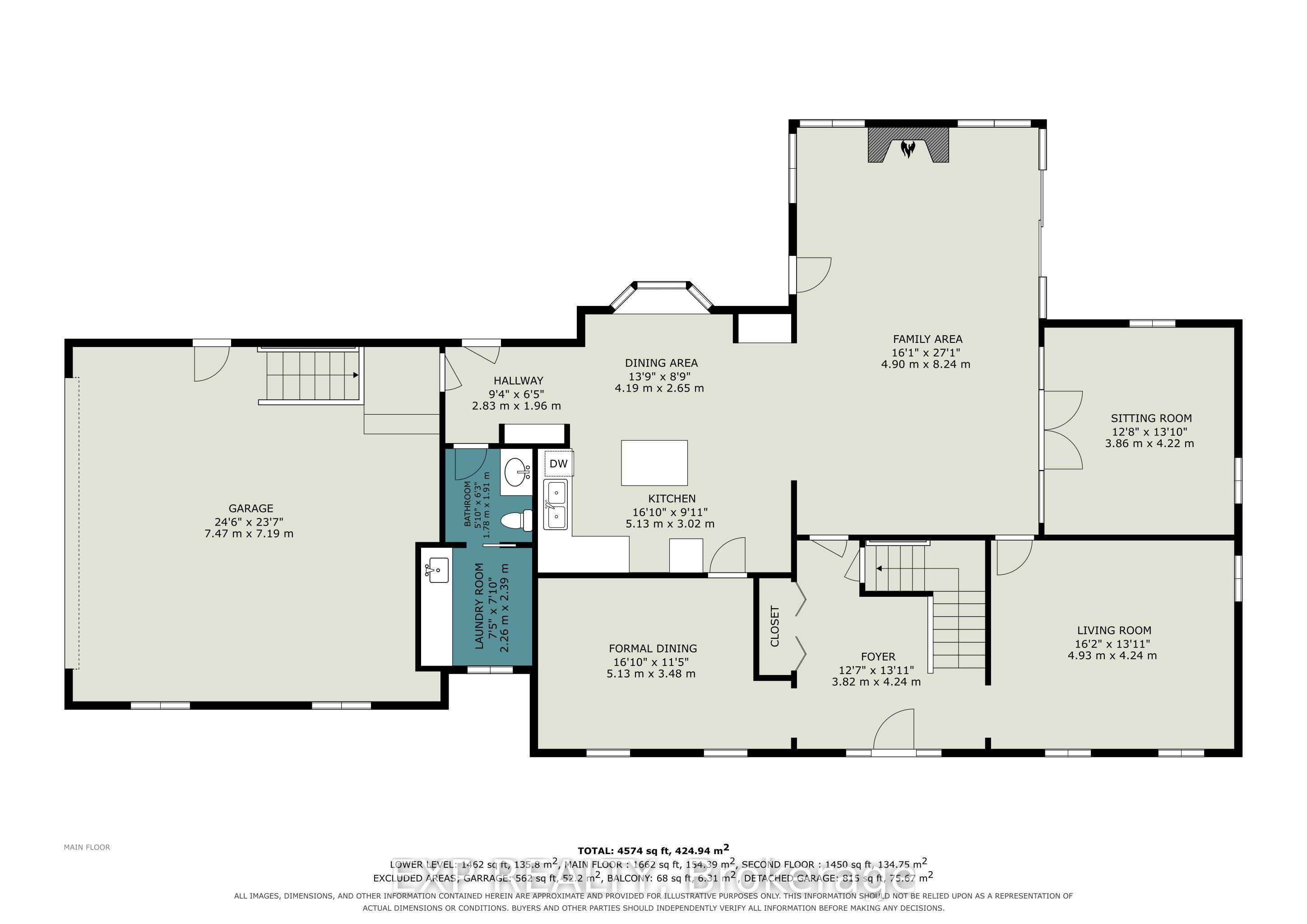 Residential in Russell 3