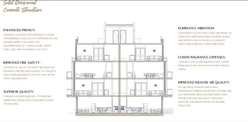 c31-75 Curlew Dr, North York, ON, M3A0A9 | Card Image