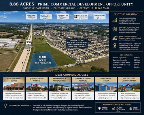 Lot 8, 9, 10 11 Pinegates Village Road, Greenville, TX, 75401 | Card Image