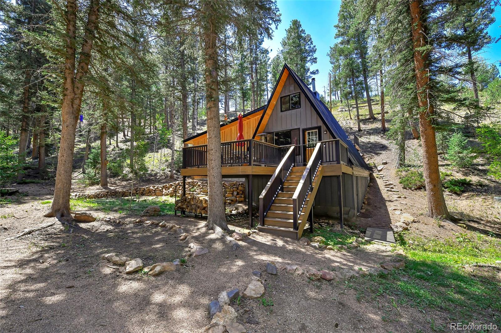 Rudy Dr, Woodland Park, CO 80863