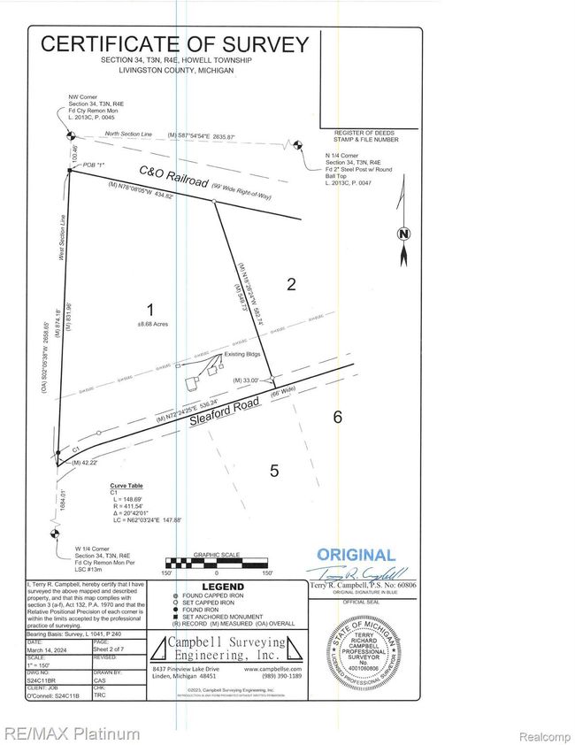 Surveys | Image 5