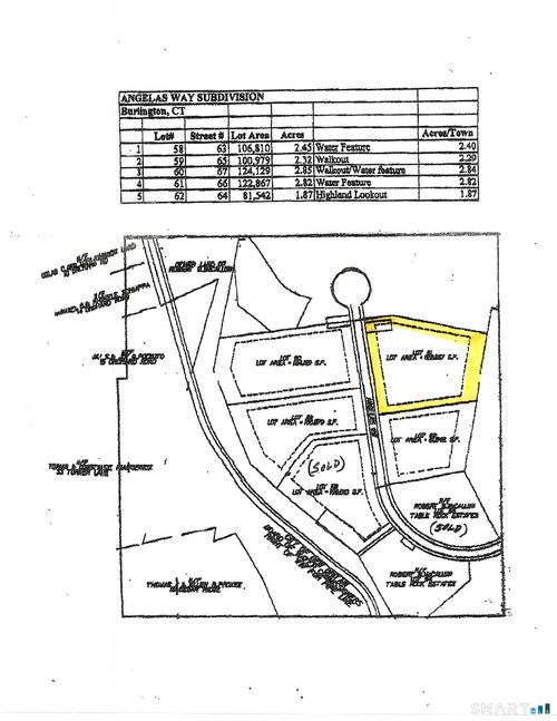 Lot 61 Angelas Way, Burlington, CT, 06013-2442 | Card Image
