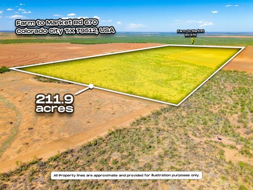 TBD N Fm 670, Colorado City, TX, 79512 | Card Image