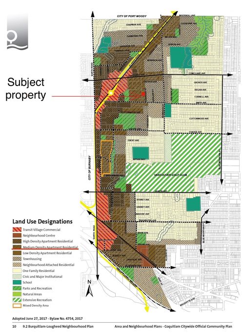 {{alt}} | Card Image