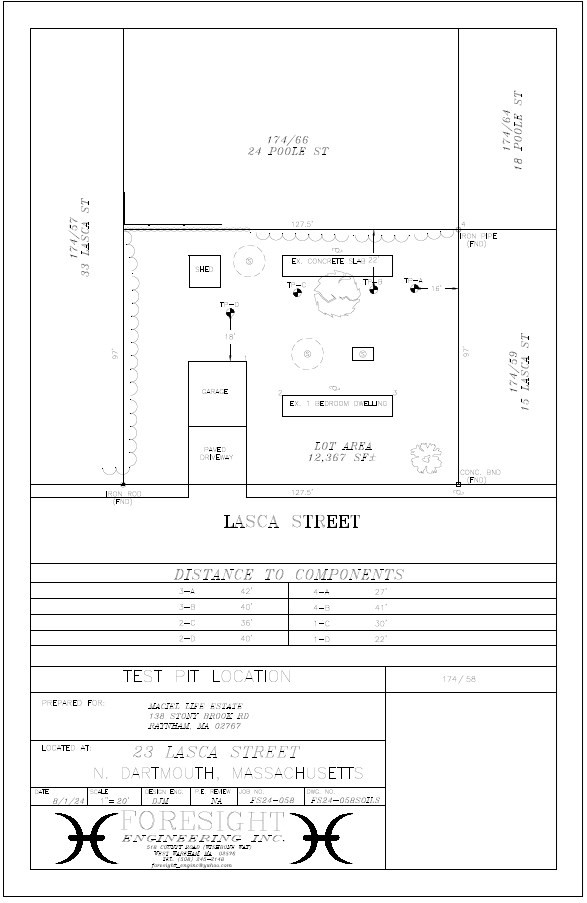 Lasca St, North Dartmouth, MA 02747