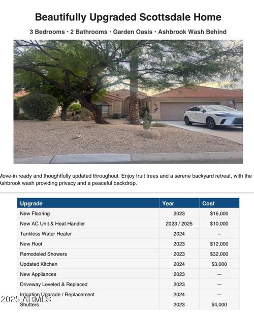 b-16465 E Ashbrook Dr, Fountain Hills, AZ, 85268-2008 | Card Image